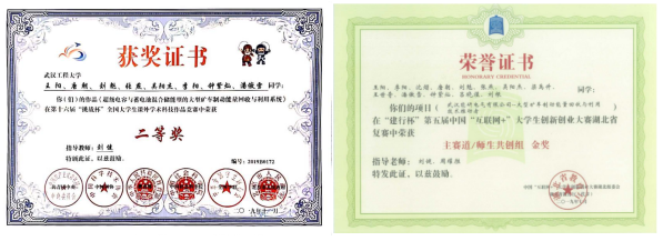 (《大型矿车制动能量回收与利用系统》获得殊荣)