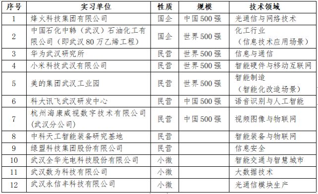 伟德(bevictor)官方网站