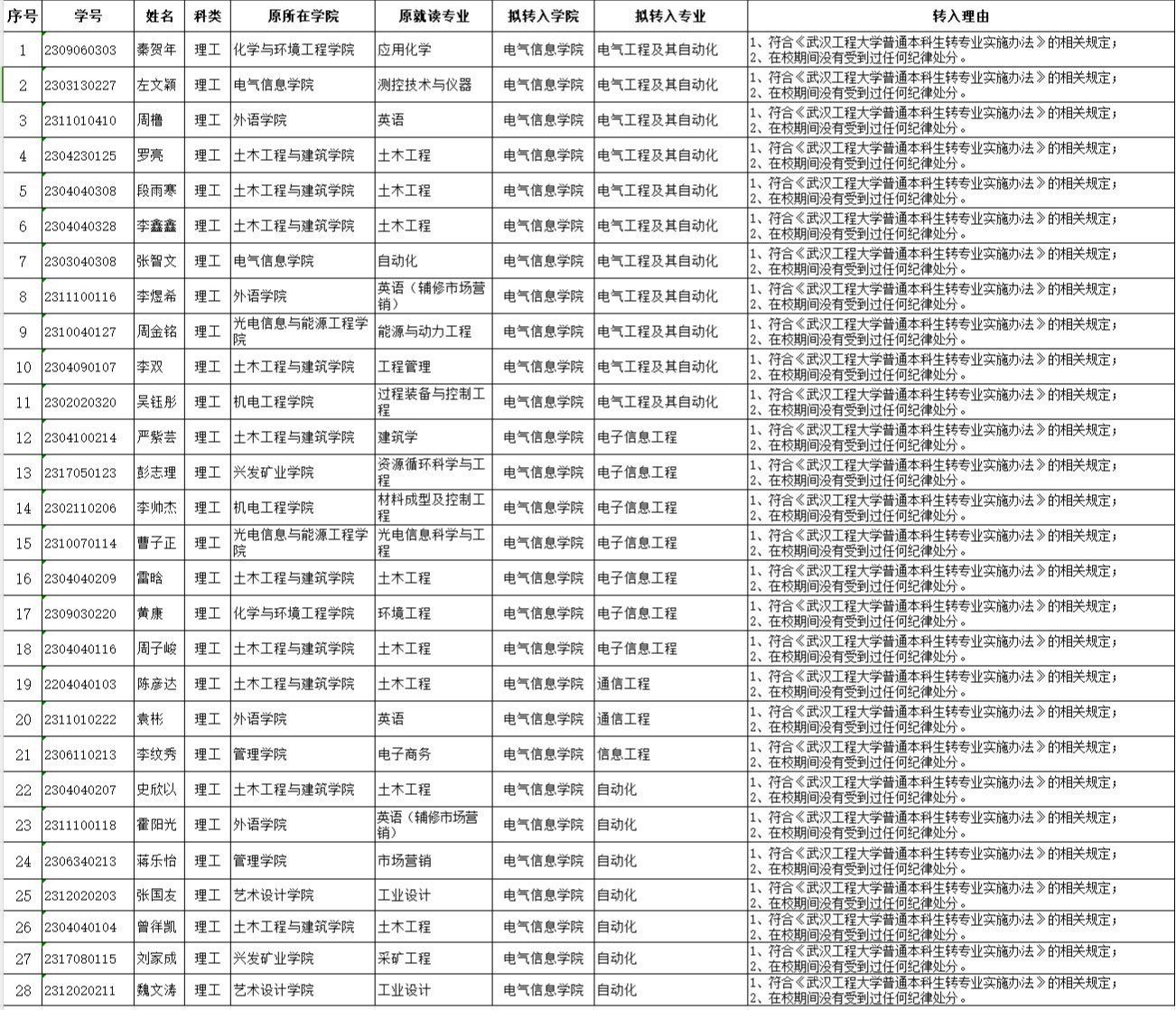 伟德(bevictor)官方网站