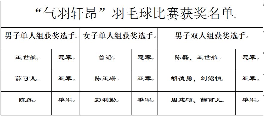 伟德(bevictor)官方网站