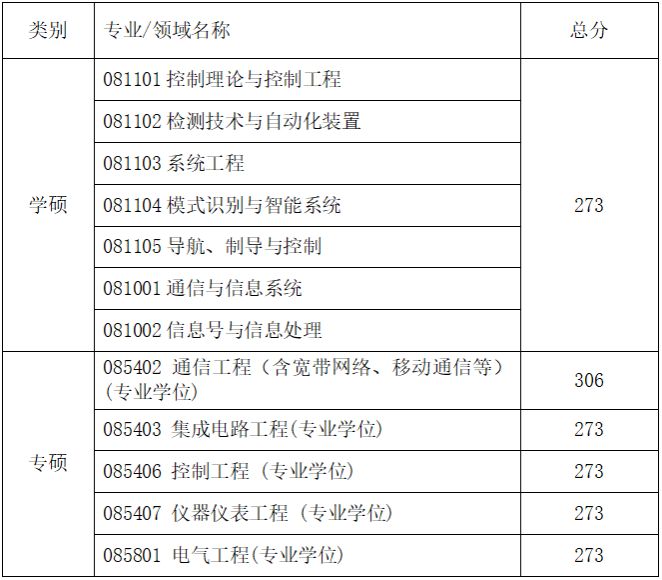伟德(bevictor)官方网站