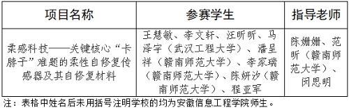 伟德(bevictor)官方网站