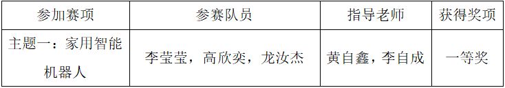 伟德(bevictor)官方网站