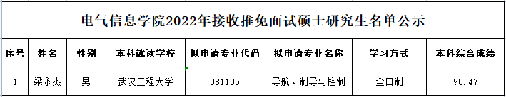 伟德(bevictor)官方网站